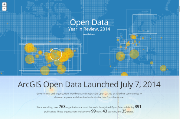 ArcGIS Open Data